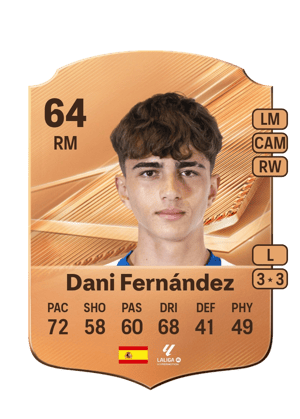 Dani Fernández - 64 - Rare