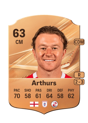 Arthurs - 63 - Rare