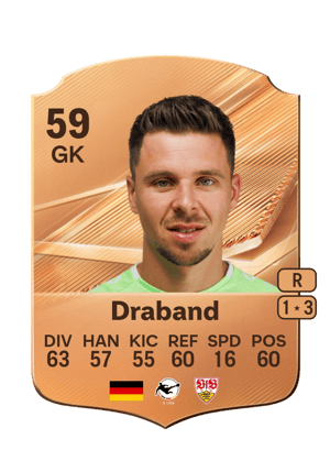 Dominik Draband FC 27 card
