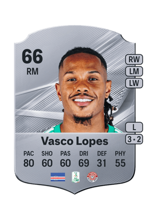 Vasco Lopes - 66 - Rare