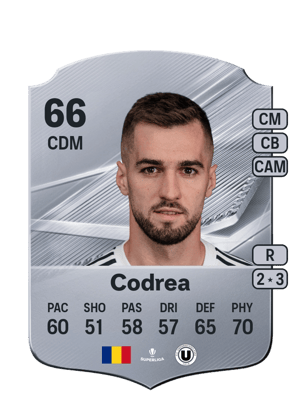 Codrea - 66 - Rare