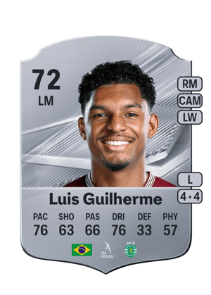 Luis Guilherme - 72 - Rare