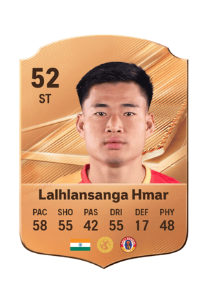 Lalhlansanga Hmar - 52 - Rare