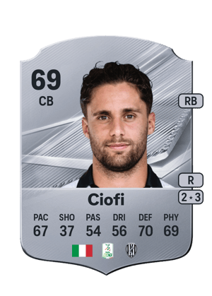 Ciofi - 69 - Rare