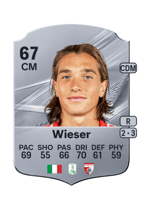 Wieser - 67 - Rare