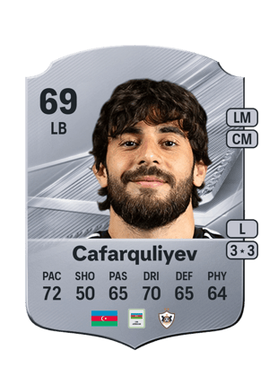 Cafarquliyev - 69 - Rare
