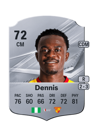 Dennis - 72 - Rare