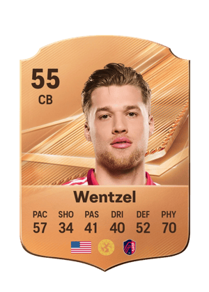 Wentzel - 55 - Rare