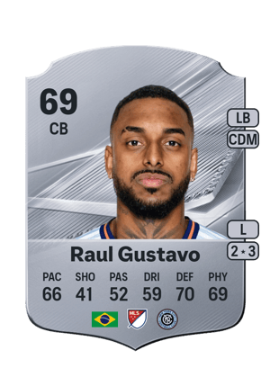 Raul Gustavo - 69 - Rare