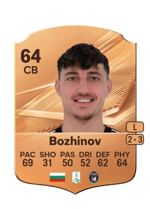 Bozhinov - 64 - Rare