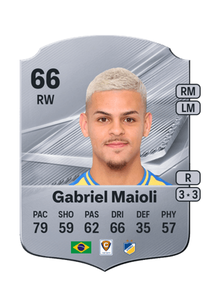 Gabriel Maioli - 66 - Rare