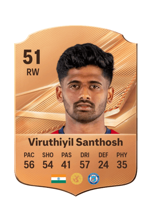 Viruthiyil Santhosh - 51 - Rare