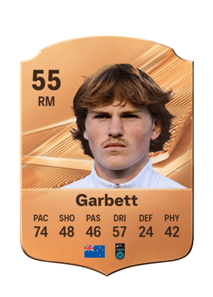 Garbett - 55 - Rare