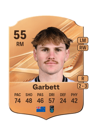 Garbett - 55 - Rare