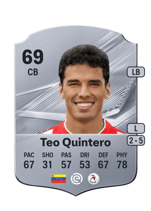 Teo Quintero - 69 - Rare