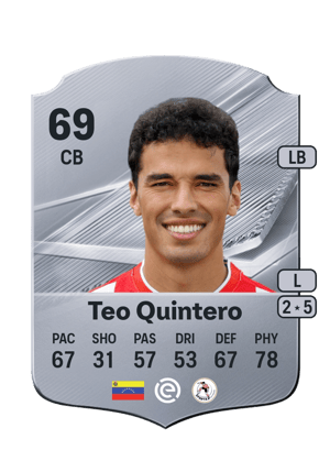 Teo Quintero - 69 - Rare