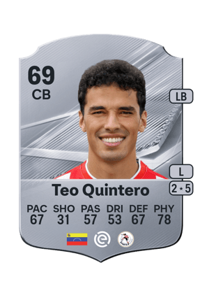 Teo Quintero FC 27 kartı