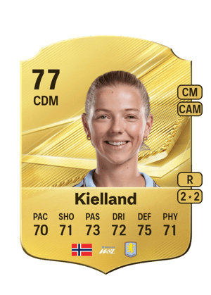 Kielland - 77 - Rare