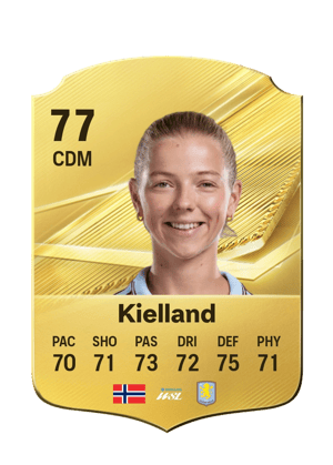 Kielland - 77 - Rare
