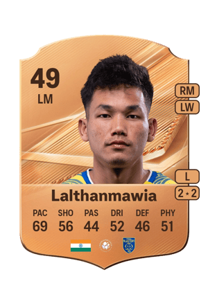 Lalthanmawia - 49 - Rare