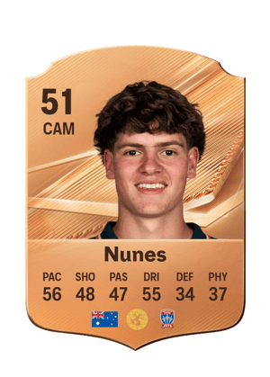 Nunes - 51 - Rare