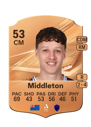 Middleton - 53 - Rare