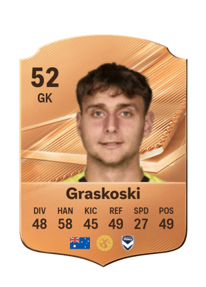 Graskoski - 52 - Rare