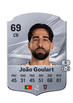 João Goulart - 69 - Rare