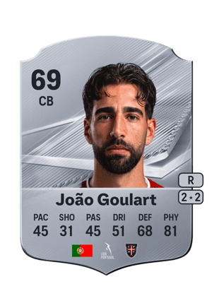 João Goulart - 69 - Rare