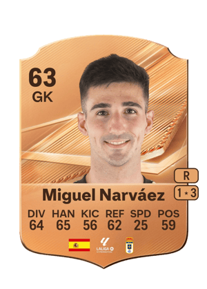 Miguel Narváez - 63 - Rare