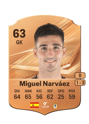 Miguel Narváez - 63 - Rare