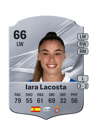 Iara Lacosta - 66 - Rare