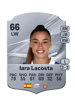 Iara Lacosta - 66 - Rare