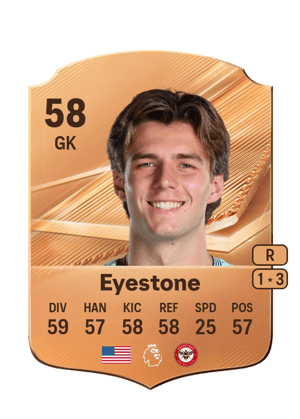 Eyestone - 58 - Rare