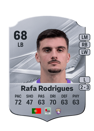 Rafa Rodrigues - 68 - Rare