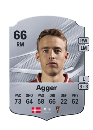 Agger - 66 - Rare