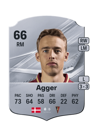 Agger - 66 - Rare