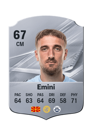 Emini - 67 - Rare