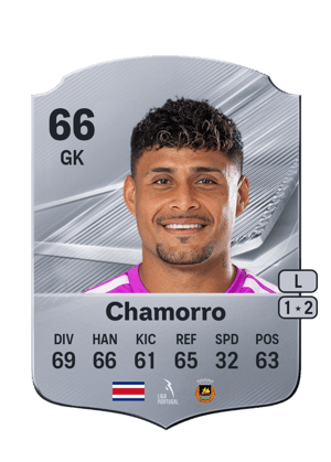 Chamorro - 66 - Rare