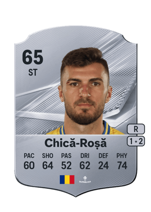 Chică-Roșă - 65 - Rare