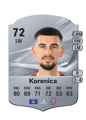 Korenica - 72 - Rare