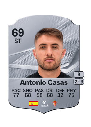 Antonio Casas FC 27 kartı