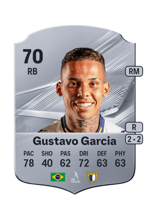 Gustavo Garcia - 70 - Rare