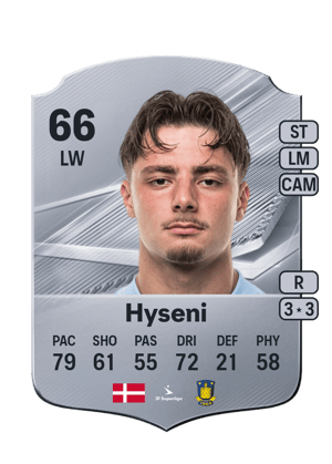 Hyseni - 66 - Rare