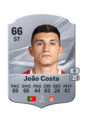 João Costa - 66 - Rare