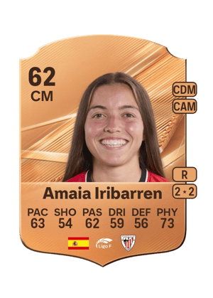 Amaia Iribarren - 62 - Rare
