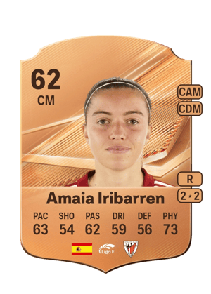 Amaia Iribarren - 62 - Rare