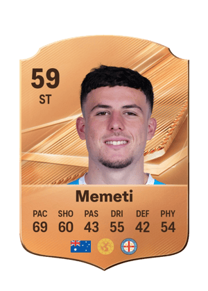 Memeti - 59 - Rare