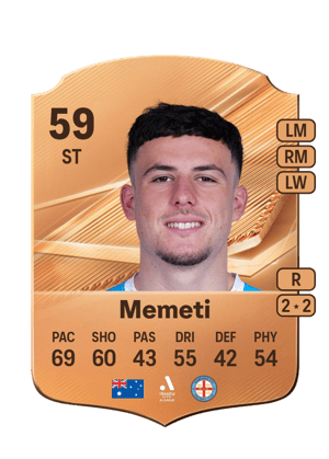 Memeti - 59 - Rare