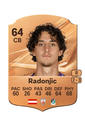 Radonjic - 64 - Rare